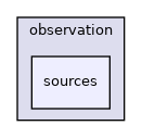 vulp/observation/sources